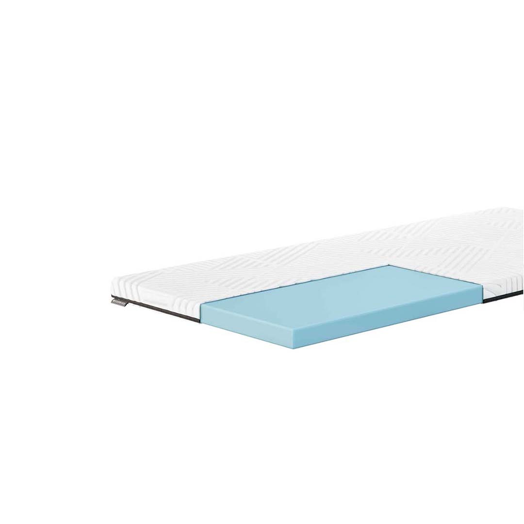 Mesonica Topper Mattress